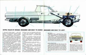 1966 Ford XR Falcon Utilities-10-11.jpg